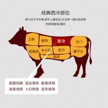 澳洲和牛M7-M9级西冷牛排原切  顺丰包邮